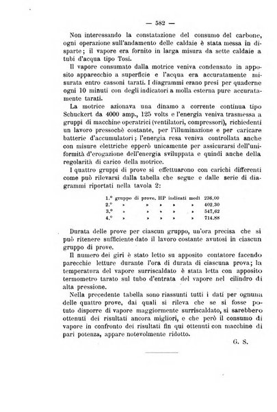 Il politecnico-Giornale dell'ingegnere architetto civile ed industriale