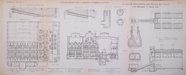 Il politecnico-Giornale dell'ingegnere architetto civile ed industriale