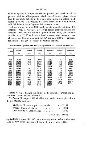 Il politecnico-Giornale dell'ingegnere architetto civile ed industriale