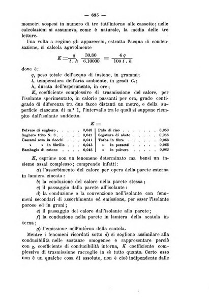 Il politecnico-Giornale dell'ingegnere architetto civile ed industriale