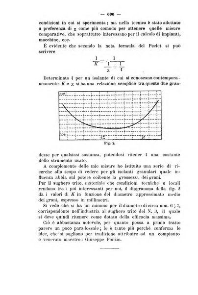 Il politecnico-Giornale dell'ingegnere architetto civile ed industriale