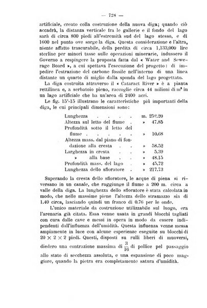 Il politecnico-Giornale dell'ingegnere architetto civile ed industriale