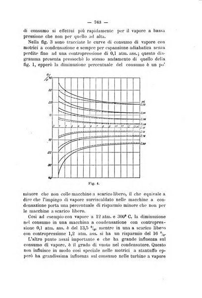 Il politecnico-Giornale dell'ingegnere architetto civile ed industriale