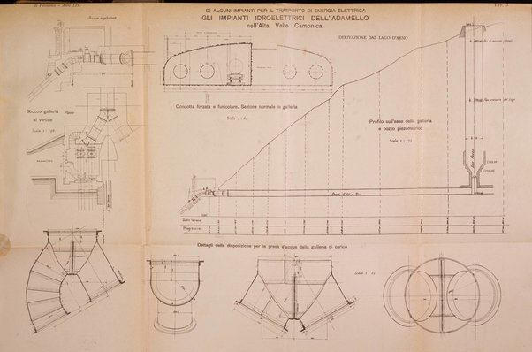 Il politecnico-Giornale dell'ingegnere architetto civile ed industriale