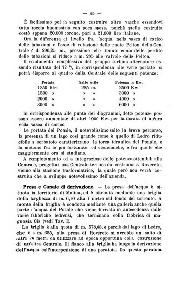 Il politecnico-Giornale dell'ingegnere architetto civile ed industriale