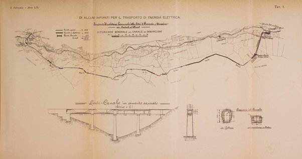 Il politecnico-Giornale dell'ingegnere architetto civile ed industriale