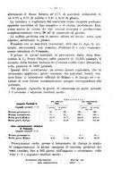 giornale/TO00191180/1912/unico/00000021