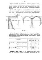 giornale/TO00191180/1912/unico/00000022