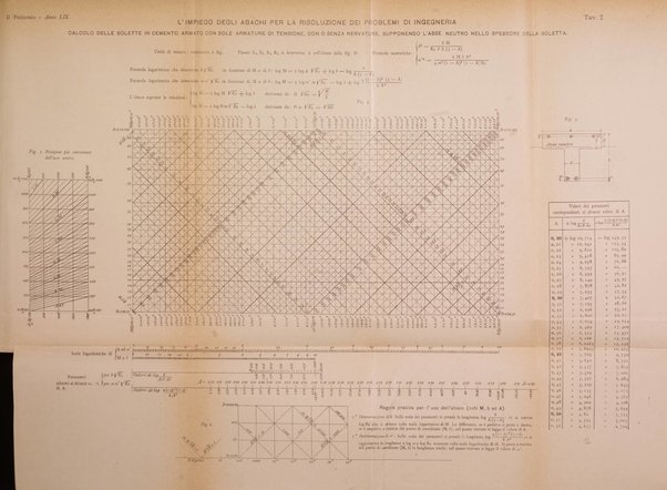 Il politecnico-Giornale dell'ingegnere architetto civile ed industriale