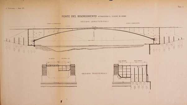 Il politecnico-Giornale dell'ingegnere architetto civile ed industriale