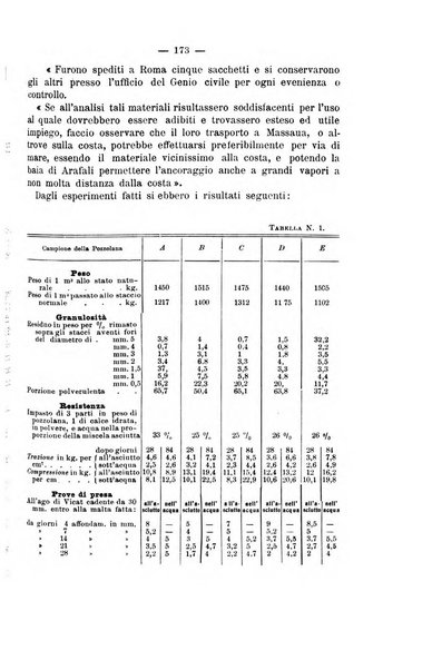 Il politecnico-Giornale dell'ingegnere architetto civile ed industriale