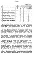 giornale/TO00191180/1912/unico/00000217