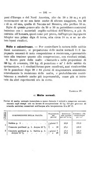 Il politecnico-Giornale dell'ingegnere architetto civile ed industriale