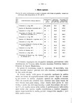 giornale/TO00191180/1912/unico/00000224