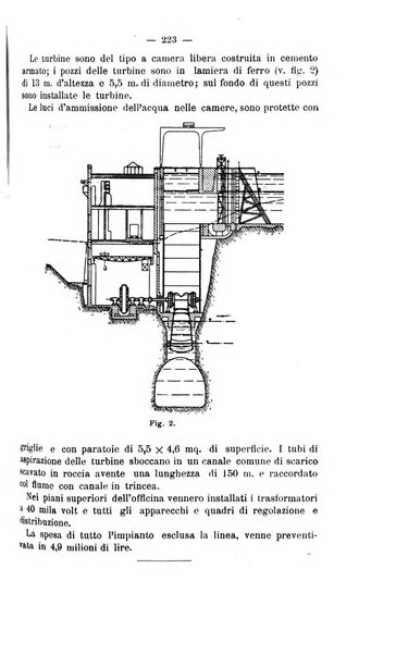 Il politecnico-Giornale dell'ingegnere architetto civile ed industriale