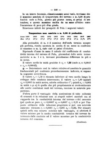 Il politecnico-Giornale dell'ingegnere architetto civile ed industriale