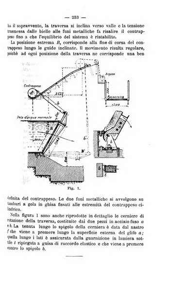 Il politecnico-Giornale dell'ingegnere architetto civile ed industriale