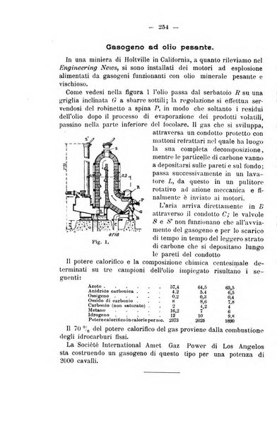 Il politecnico-Giornale dell'ingegnere architetto civile ed industriale