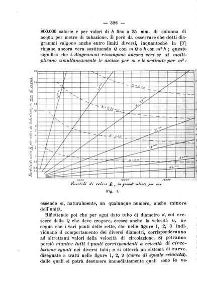 Il politecnico-Giornale dell'ingegnere architetto civile ed industriale