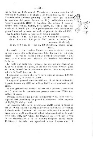 Il politecnico-Giornale dell'ingegnere architetto civile ed industriale