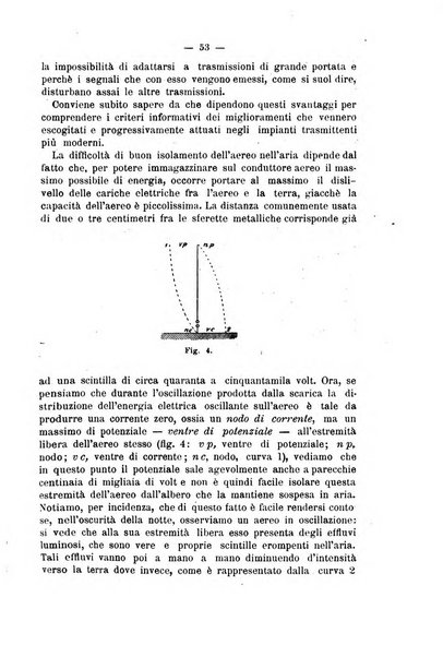 Il politecnico-Giornale dell'ingegnere architetto civile ed industriale