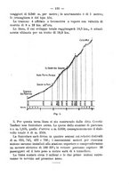 giornale/TO00191180/1913/unico/00000177