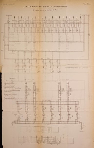 Il politecnico-Giornale dell'ingegnere architetto civile ed industriale