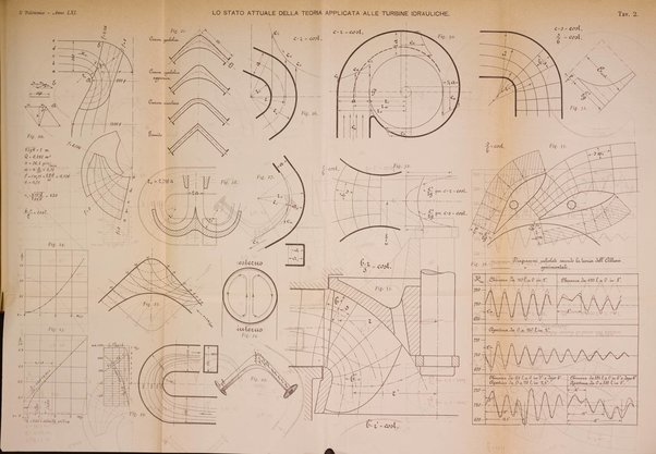 Il politecnico-Giornale dell'ingegnere architetto civile ed industriale