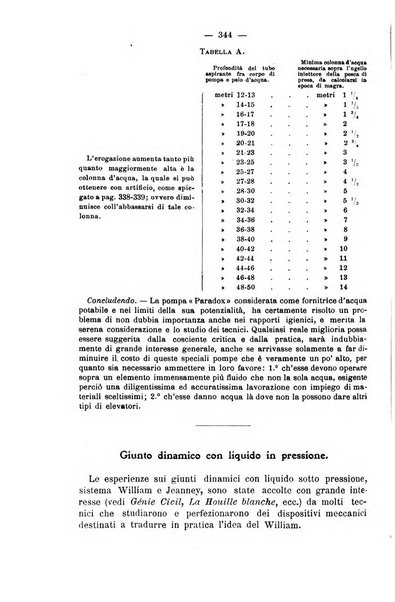 Il politecnico-Giornale dell'ingegnere architetto civile ed industriale