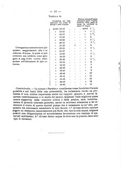 Il politecnico-Giornale dell'ingegnere architetto civile ed industriale