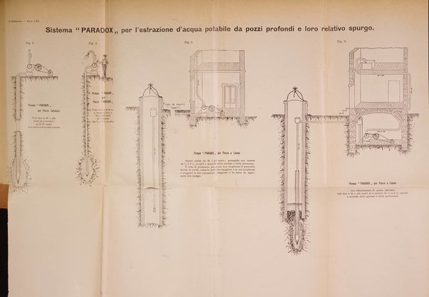 Il politecnico-Giornale dell'ingegnere architetto civile ed industriale