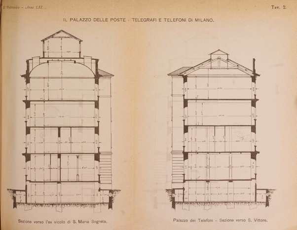 Il politecnico-Giornale dell'ingegnere architetto civile ed industriale