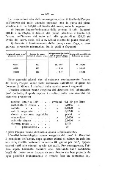 Il politecnico-Giornale dell'ingegnere architetto civile ed industriale