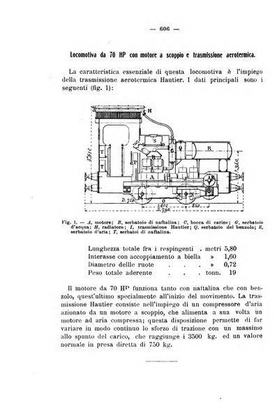 Il politecnico-Giornale dell'ingegnere architetto civile ed industriale