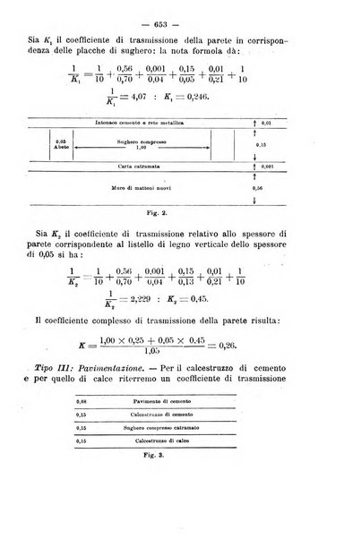 Il politecnico-Giornale dell'ingegnere architetto civile ed industriale