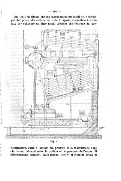 Il politecnico-Giornale dell'ingegnere architetto civile ed industriale