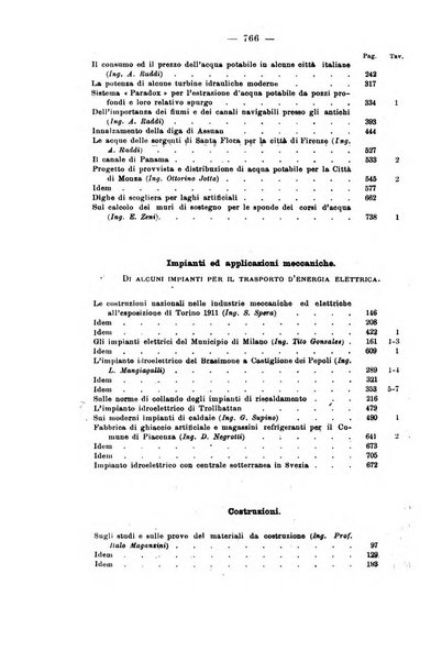 Il politecnico-Giornale dell'ingegnere architetto civile ed industriale