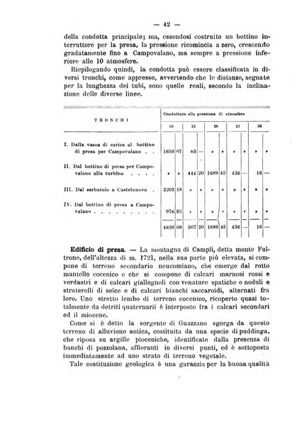 Il politecnico-Giornale dell'ingegnere architetto civile ed industriale