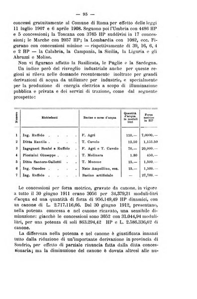 Il politecnico-Giornale dell'ingegnere architetto civile ed industriale