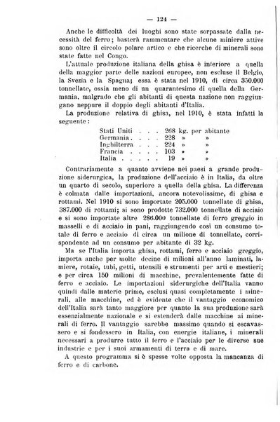 Il politecnico-Giornale dell'ingegnere architetto civile ed industriale