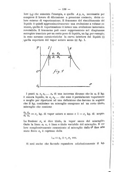 Il politecnico-Giornale dell'ingegnere architetto civile ed industriale