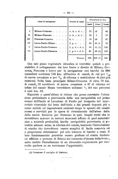 Il politecnico-Giornale dell'ingegnere architetto civile ed industriale