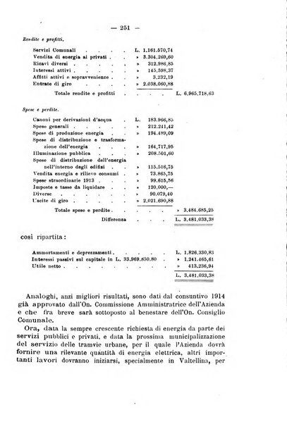 Il politecnico-Giornale dell'ingegnere architetto civile ed industriale