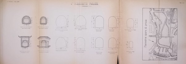 Il politecnico-Giornale dell'ingegnere architetto civile ed industriale