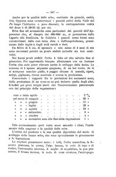 Il politecnico-Giornale dell'ingegnere architetto civile ed industriale