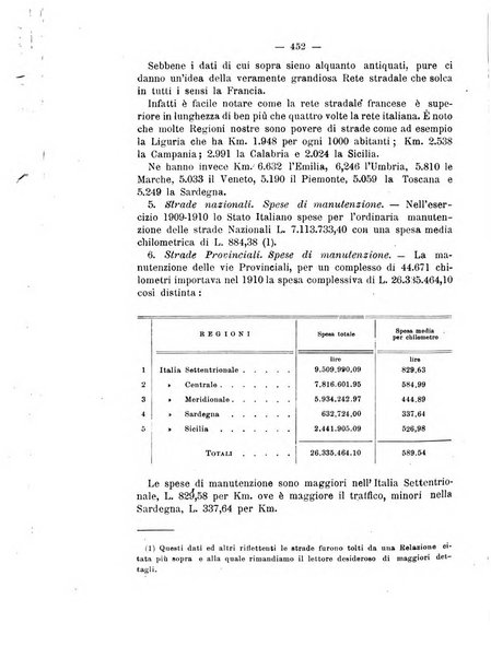 Il politecnico-Giornale dell'ingegnere architetto civile ed industriale