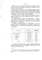 giornale/TO00191180/1915/unico/00000530