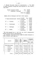 giornale/TO00191180/1915/unico/00000531