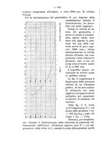 giornale/TO00191180/1915/unico/00000644