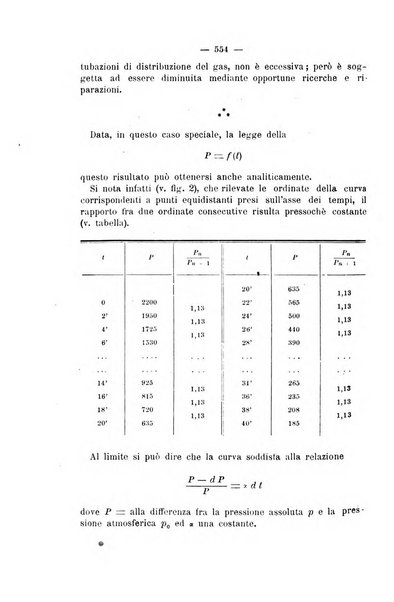 Il politecnico-Giornale dell'ingegnere architetto civile ed industriale